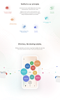 Behance :: 为您呈现