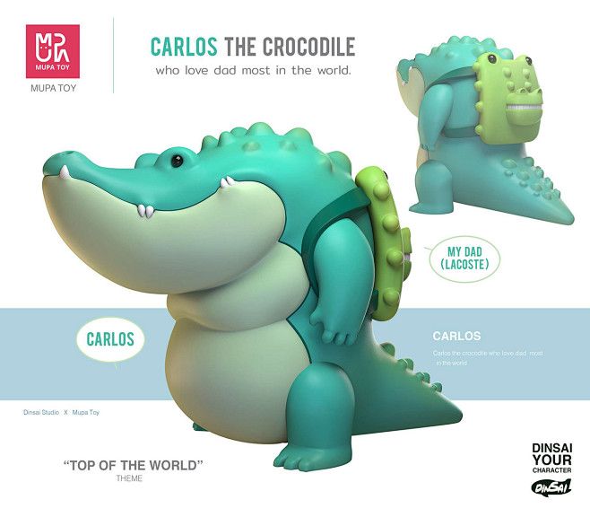 CARLOS the crocodile