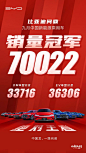 摘获四连桂冠！比亚迪问鼎9月中国新能源乘用车销量冠军