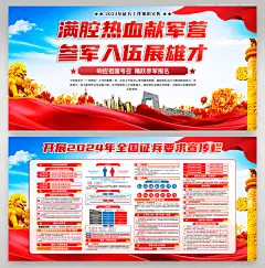部队军队征兵宣传展板