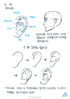 Smart先生采集到插画类设计