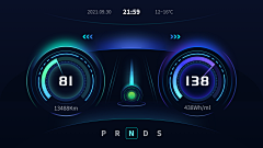 alacindy采集到图表类