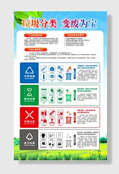 垃圾分类海报新国标垃圾分类海报模板
