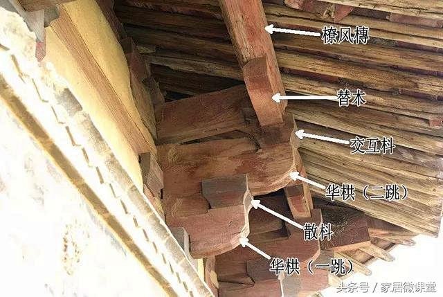 中国古建筑的木结构，结构详解