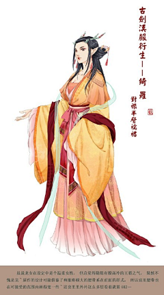 珍珠翡翠白玉汤A采集到人物s y