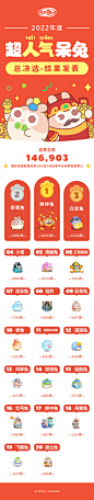 《保卫萝卜4》官方网站