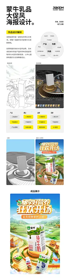 【电商海报】视觉策划流程解析