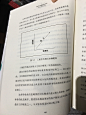 来自相册