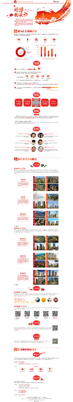 涓2016采集到微信稿