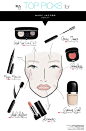 Top Picks for Marc Jacobs Beauty : As if it was not enough for Marc Jacobs to blow us away for his 29 incredible years, he comes up with an idea to again inspire us with one of his creations in Marc's world, Marc Jacobs Beauty.All people from fashionistas