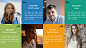 Meet the team for PowerPoint - 4 People (Full Page) and Arrows
