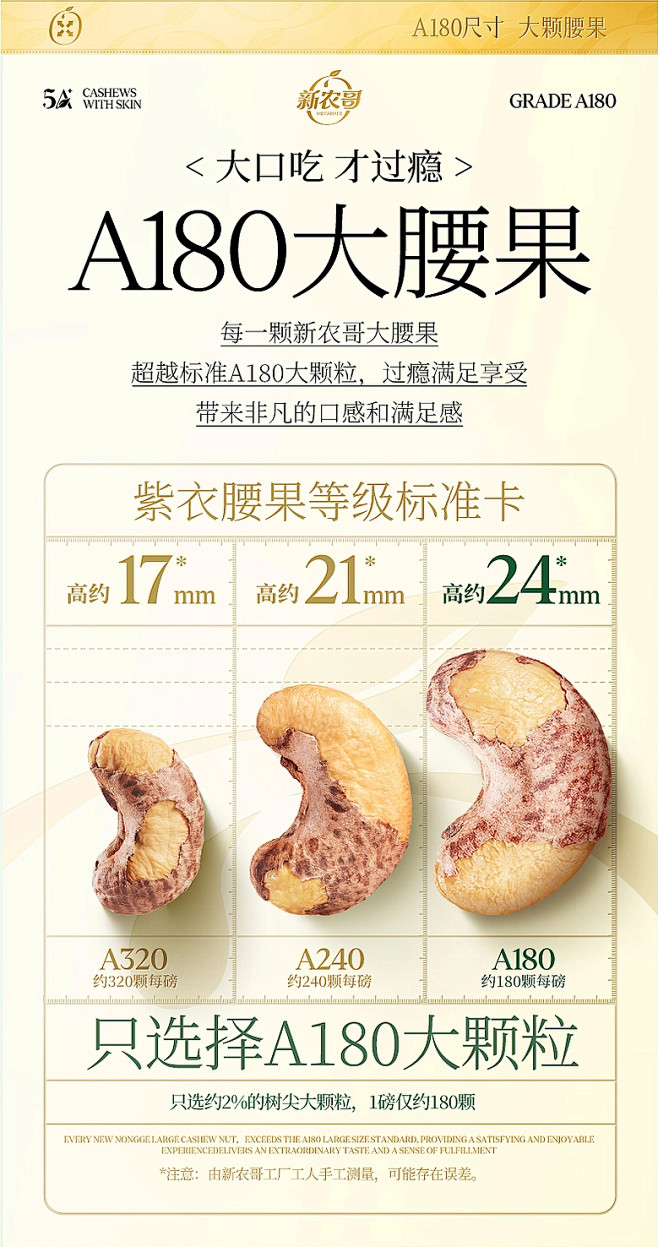 表现形式-1
