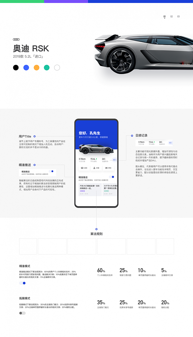 [米田主动设计] 佳作欣赏：汽车之家极速...