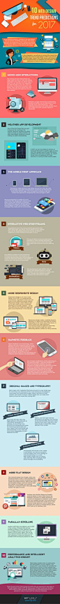 10 Web Design Trends & Predictions For 2017 <a class="pintag" href="/explore/Infographic/" title="#Infographic explore Pinterest">#Infographic</a> <a class="pintag searchlink" data-query="%23