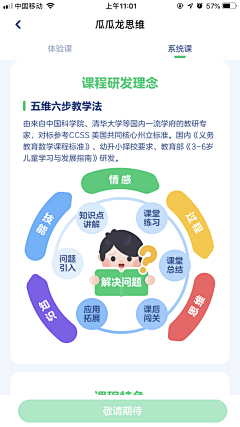 小实boss采集到流程图 流程关系图