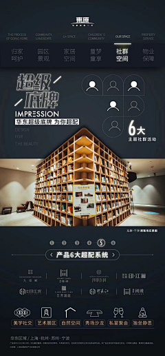 想自由的球采集到地产提报
