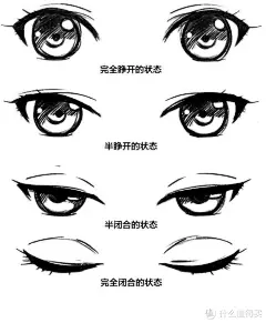 如何绘制动漫人物脸部动作？