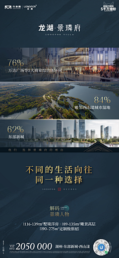shuang猫采集到龙湖