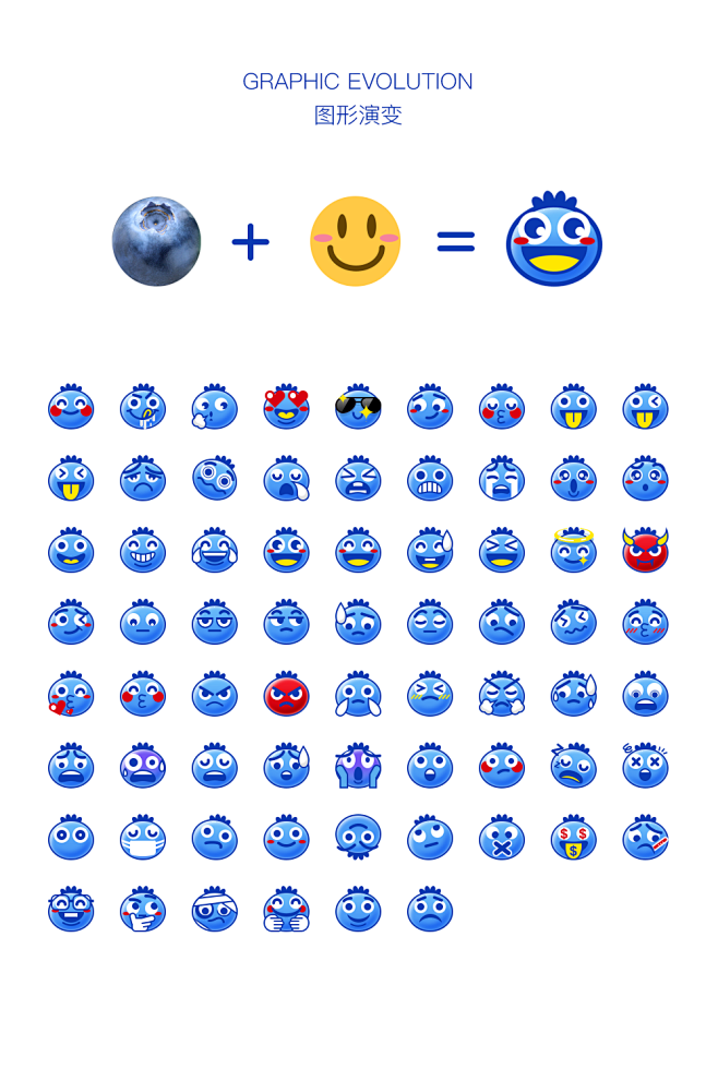 blueberryemoji蓝莓表情