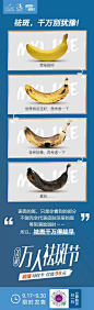 填写作品的相关描述