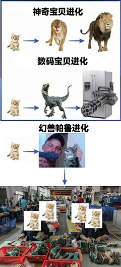 7WtfSdJL采集到图片