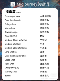 鞠阳阳_太阳的陽采集到关键词