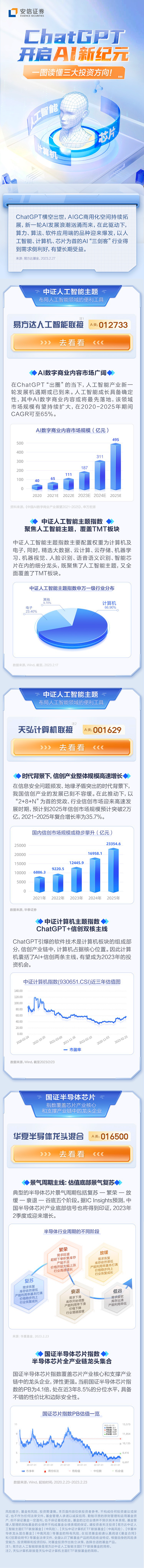 【安信】ChatGPT开启AI新纪元