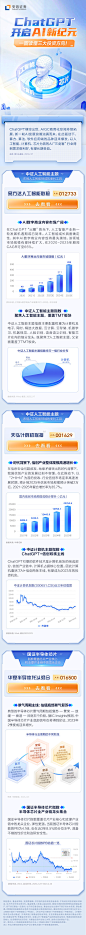 【安信】ChatGPT开启AI新纪元