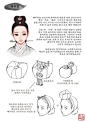 韩国传统服饰和发型参考 来自画师흑요석 Woohnayoung
twi@00obsidian00 ​​​​