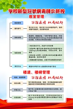 简洁学校新型冠状病毒肺炎防控海报