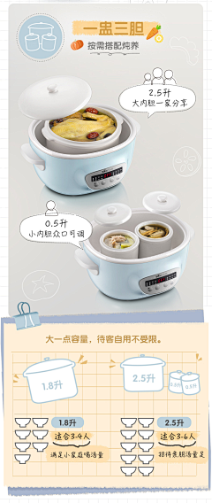 吹QQ的鱼采集到小熊小家电