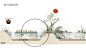 浔鱻岛 / GVL Gossamer + 上海同济城市规划设计研究院有限公司 – mooool木藕设计网