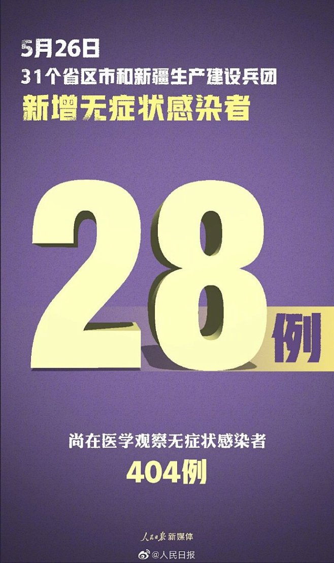 【#31省区市新增1例确诊病例#，#31...
