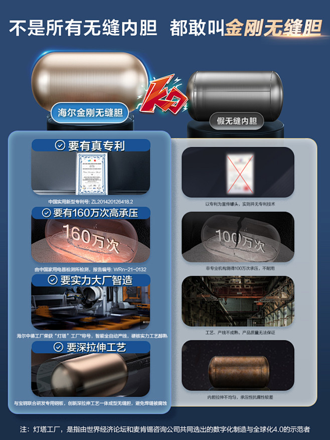 海尔热水器电家用卫生间50/60L变频速...