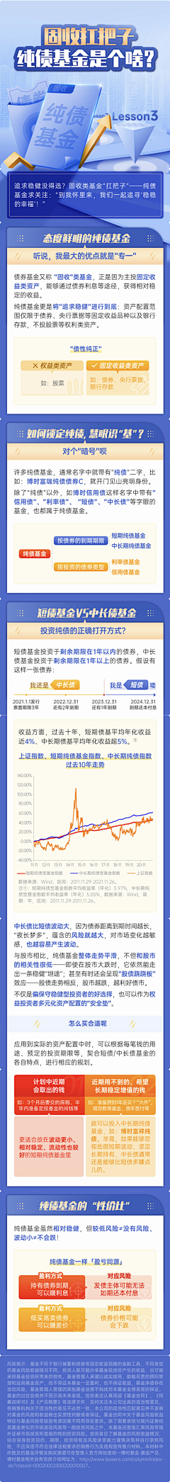 用户rdvpOXxC采集到待归类采集