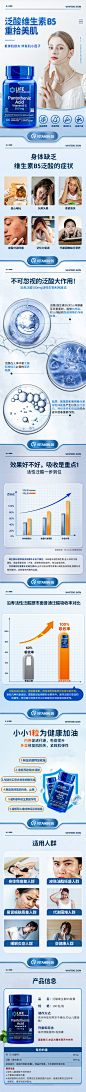 泛酸维生素B5详情