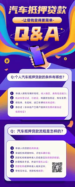汽车抵押贷款知识问答Q&amp;A炫酷海报