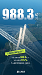6张海报 “数”看交通高质量发展“湖南名片”_热点专题_政务频道_红网