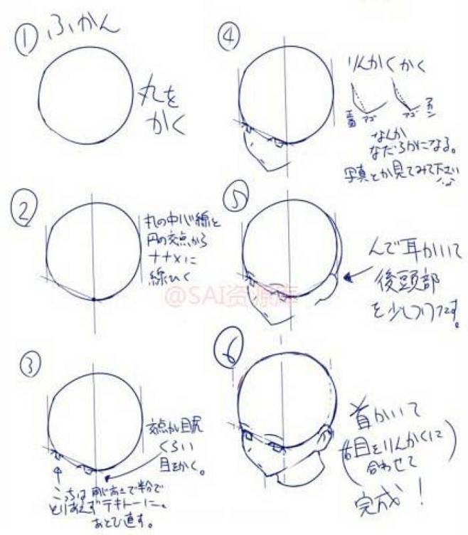 动漫人物头部画法