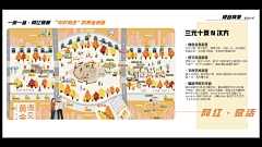 没名字的pig采集到文本-页面排版/分析参考