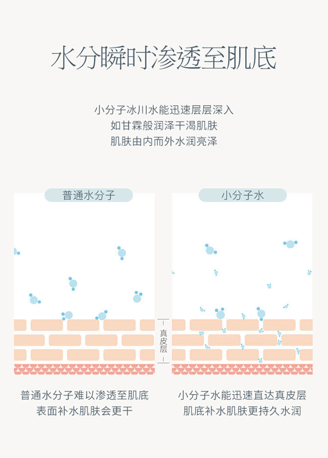 谷雨冰川水海藻面膜 补水保湿润肤舒缓修护...