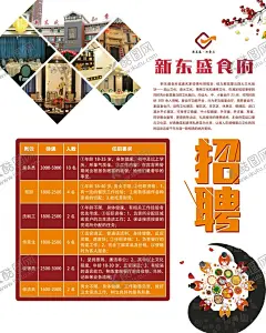 餐饮招聘海报 【酷图网】饮食,招聘,海报,厨师,收银员,帮厨,服务员,食府,饭店,餐馆,酒店,酒楼,餐饮,美食