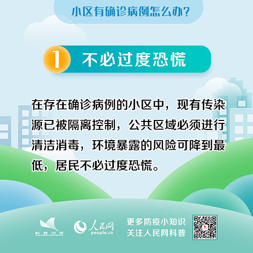 小区有确诊病例怎么办？这8点请注意--科...