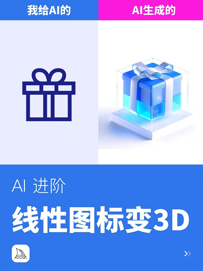 AI进阶I线性图标生成3D（内附教程）