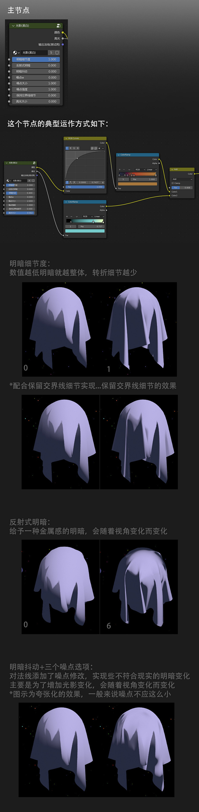 普通快递毛毛子的照片 - 微相册