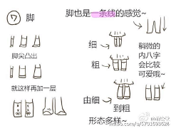 萌萌欲动采集到我是马良