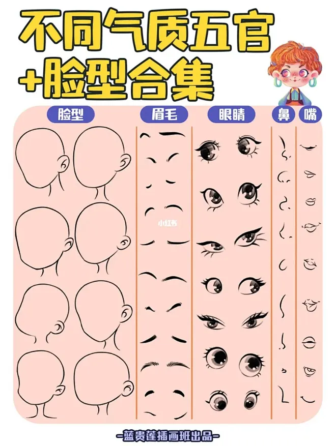 插画教程|你是哪种动物系长相girl : 敲黑板~不同气质的脸型及五官画法来了️ 五步tips教你定位画出不同风格的动物系插画女生 快挑张自拍 ...