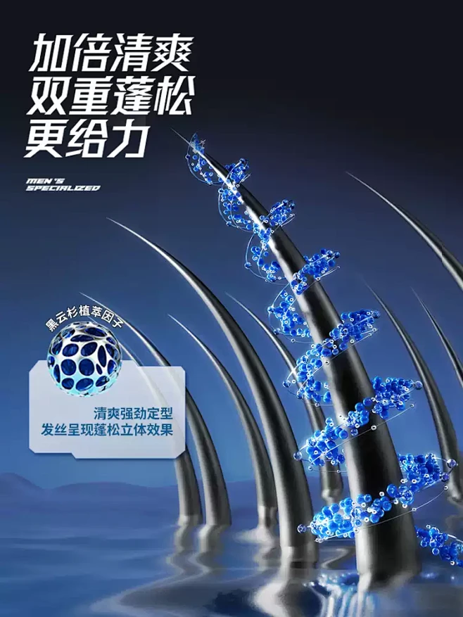 左颜右色头发蓬松水男士啫喱水干发喷雾去油...