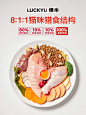 鲤余全价烘焙猫粮鲜肉冻干双拼软骨素高蛋白零肉粉益生元1.5kg-tmall.com天猫