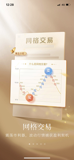 聪明蛋子采集到金融/数字科技